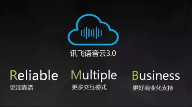 路——谈谈计算机人工智能（AI）j9国际站登录一面是进步一面是套(图3)